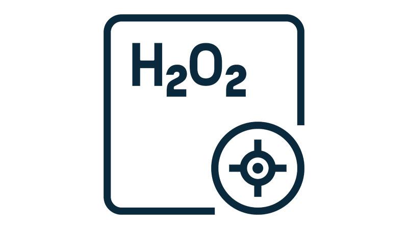 图标：H2O2 校准