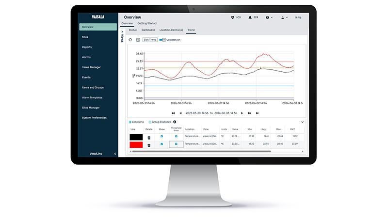 LIFE-CMS-Enterprise-Server-Monitor-(Trends)