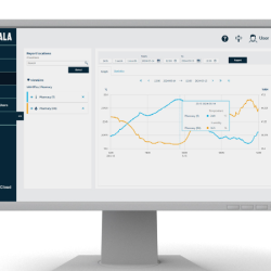 Viewlinc-CMS